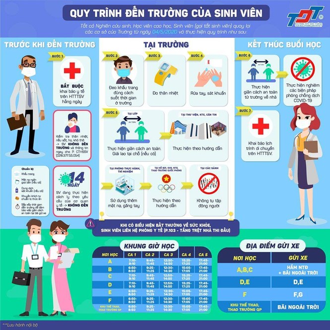 Đón sinh viên trở lại trường - ảnh 3