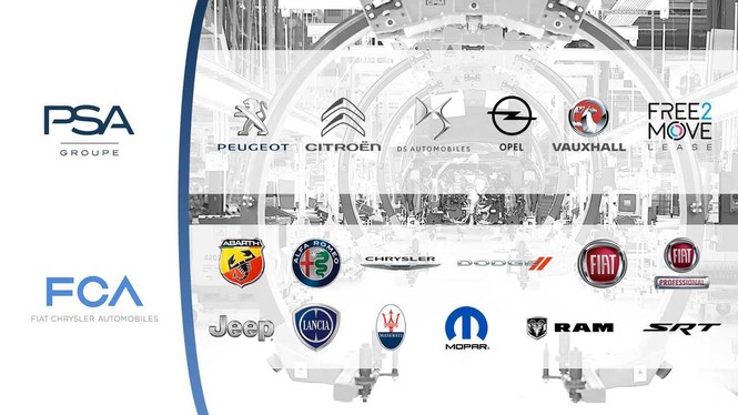 FCA và PSA chính thức thành lập nhà sản xuất ôtô lớn thứ 4 thế giới - ảnh 1