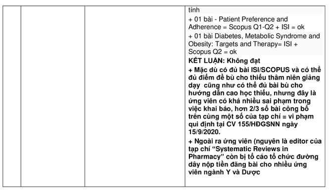 Chi tiết 16 ứng viên GS,PGS bị tố gian dối và kết quả thẩm định của GS Nguyễn Ngọc Châu - ảnh 6