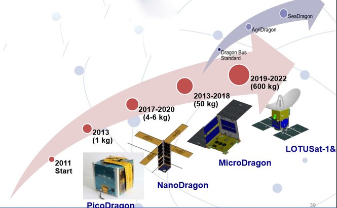 việt nam chế tạo vệ tinh radar - ảnh 1