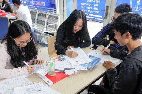 Tuyển sinh èo uột vì ồ ạt nâng cấp từ cao đẳng lên đại học - ảnh 1
