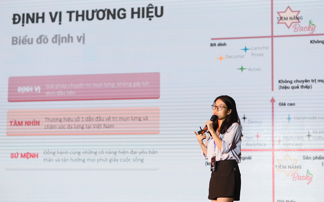 Cuộc thi về marketing hàng đầu dành cho sinh viên trở lại - ảnh 2