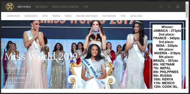 Lộ bảng điểm Lương Thuỳ Linh đứng top 6 Miss World 2019 khiến fans tiếc nuối - ảnh 1