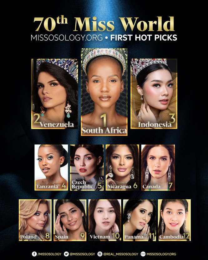 Hoa hậu Đỗ Thị Hà được dự đoán lọt Top 10 Miss World 2021 - ảnh 1
