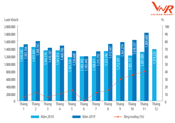 Công bố Top 10 công ty du lịch - lữ hành uy tín năm 2019 - ảnh 4