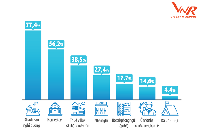Công bố Top 10 công ty du lịch - lữ hành uy tín năm 2019 - ảnh 8