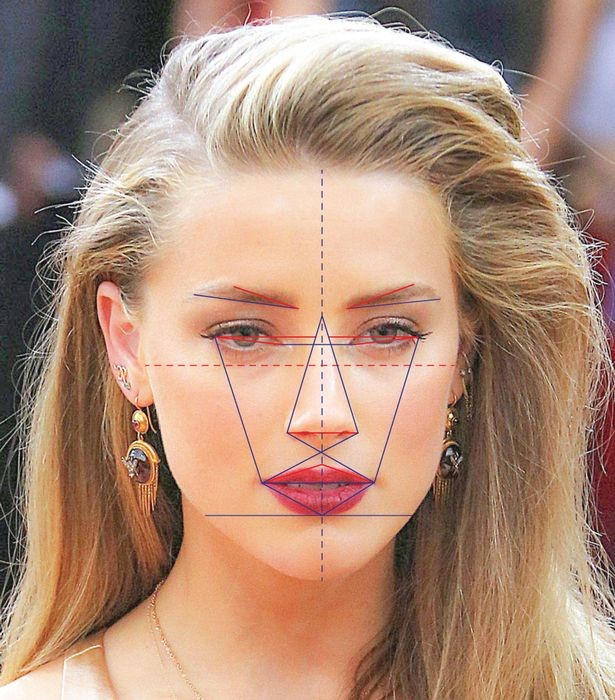 Amber Heard có gương mặt đẹp nhất thế giới theo nghiên cứu khoa học - ảnh 1