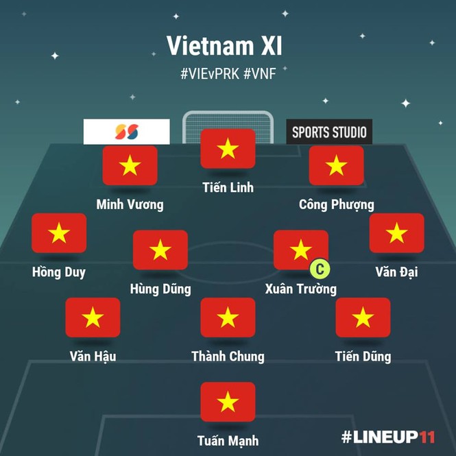 Tuyển Việt Nam đánh rơi chiến thắng trước Triều Tiên - ảnh 7