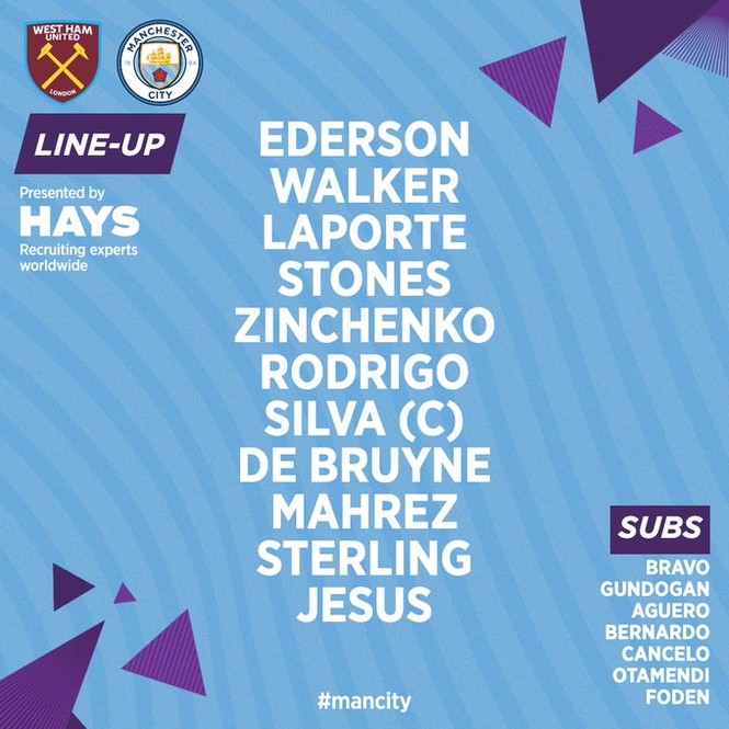 Sterling lập hat-trick, Man City vùi dập West Ham - ảnh 2