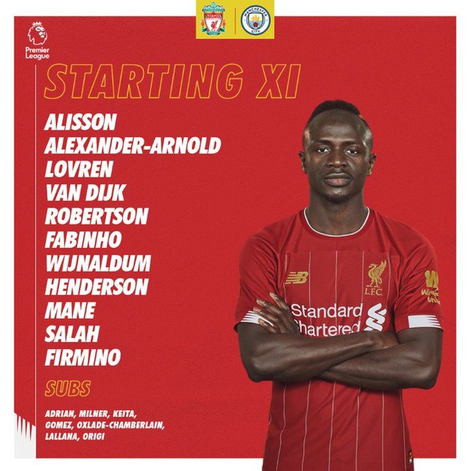 Liverpool hạ gục Man City ở 'chung kết' lượt đi Ngoại hạng Anh - ảnh 1
