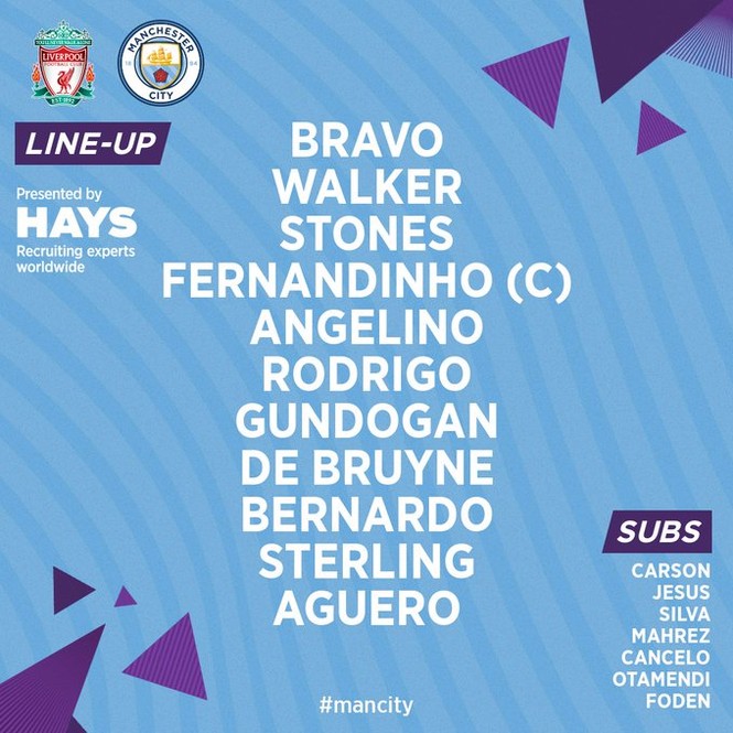 Liverpool hạ gục Man City ở 'chung kết' lượt đi Ngoại hạng Anh - ảnh 2