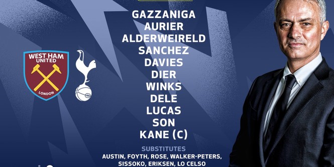 West Ham 2-3 Tottenham: Mourinho mở hàng may mắn - ảnh 2
