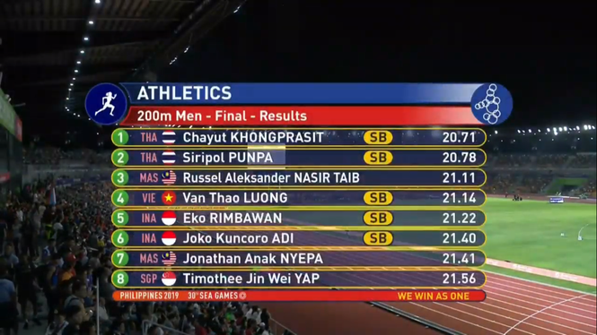 SEA Games ngày 7/12: Ánh Viên có HCV thứ 5 - ảnh 5