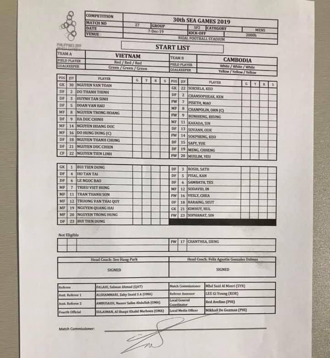 U22 Việt Nam tái đấu Indonesia ở chung kết SEA Games 30 - ảnh 2