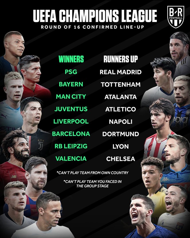 Xác định 16 đội vào vòng knock-out Champions League - ảnh 1