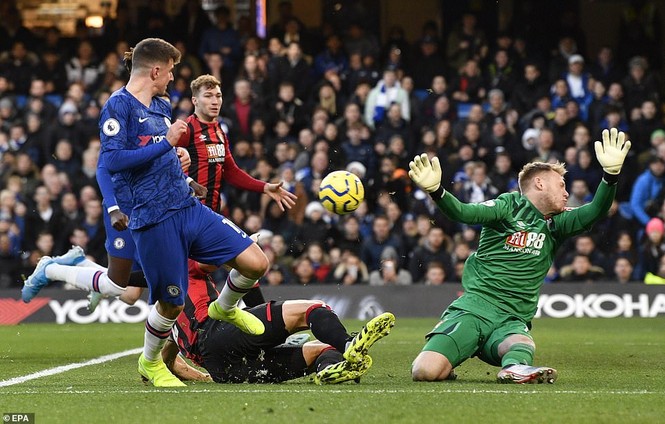 Kết quả Ngoại hạng Anh: Liverpool bứt phá, Chelsea sa lầy - ảnh 1