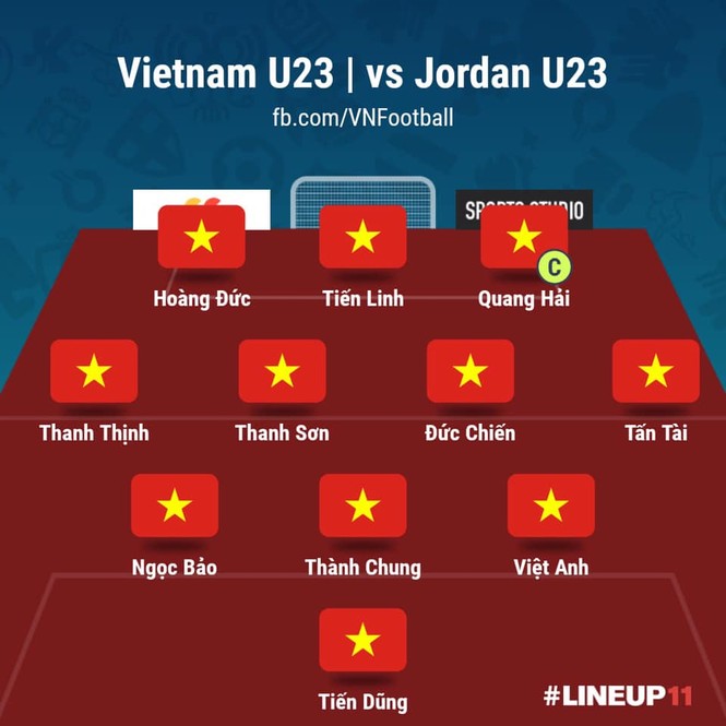 U23 Việt Nam hòa trận thứ 2 liên tiếp ở giải châu Á - ảnh 1