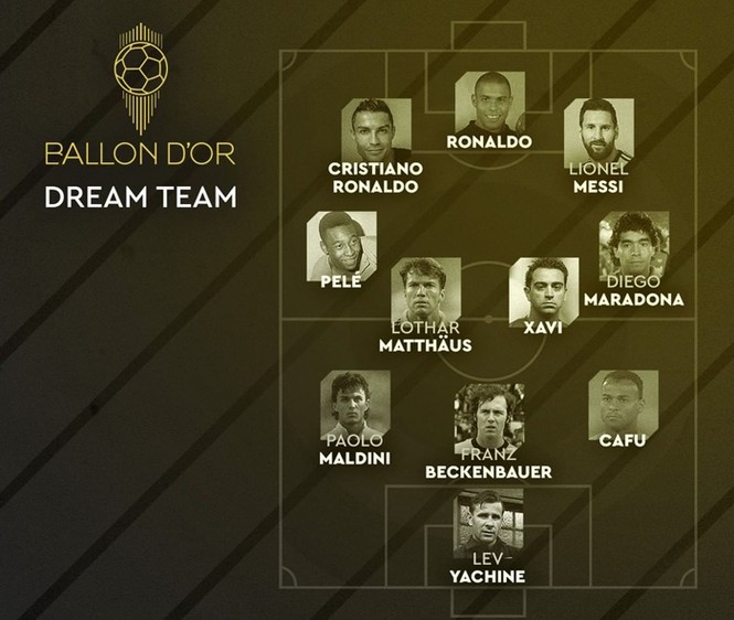 Đội hình vĩ đại nhất lịch sử: Messi, Ronaldo sát cánh bên Maradona - ảnh 1