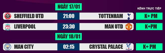 Lịch thi đấu Ngoại hạng Anh 17/1: Rực lửa đại chiến Liverpool vs M.U - ảnh 2