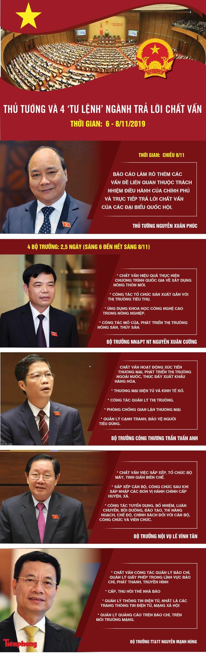 'Đường ra biển' sao lại hỏi Bộ trưởng Nông nghiệp? - ảnh 5
