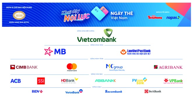 Bật mí 10.000 thẻ quà tặng 'vạn năng' - ảnh 1