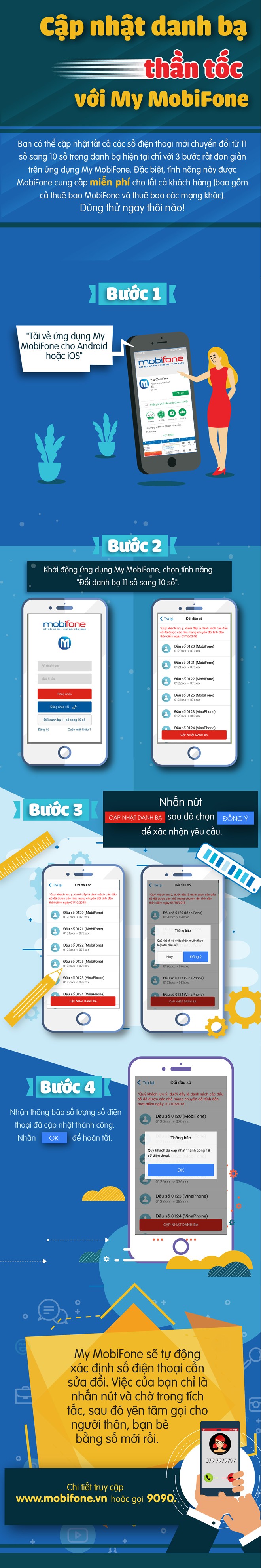 3 bước đơn giản để cập nhật danh bạ với My MobiFone - ảnh 1