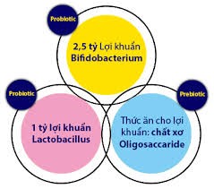 3 lý do Bifina trở thành sản phẩm bán chạy số 1 Nhật Bản 21 năm liền - ảnh 3