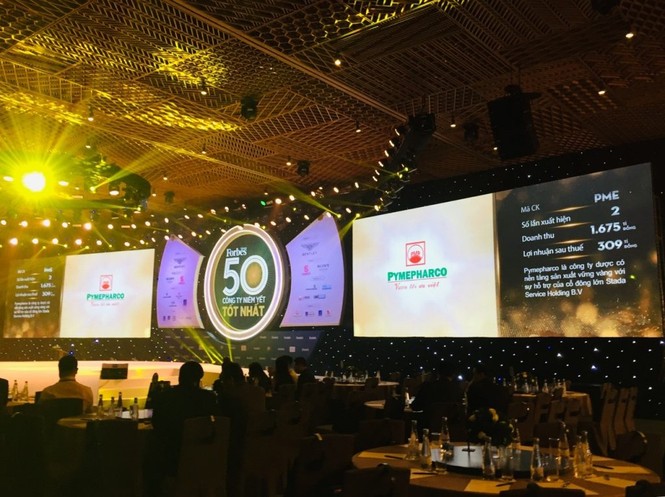 Pymepharco (Mã chứng khoán: PME) top 50 công ty niêm yết tốt nhất năm 2019 - ảnh 2