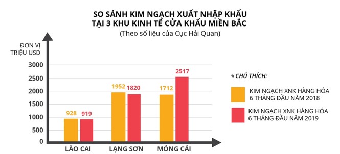 Ra mắt phân khu Kalong Center City tại khu đô thị hiện đại nhất TP Móng Cái - ảnh 1