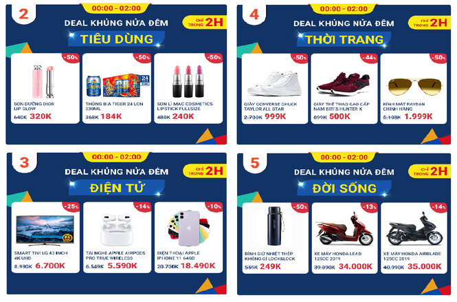 Shopee 12.12 Sale Sinh Nhật - 12 điều không thể bỏ lỡ - ảnh 2
