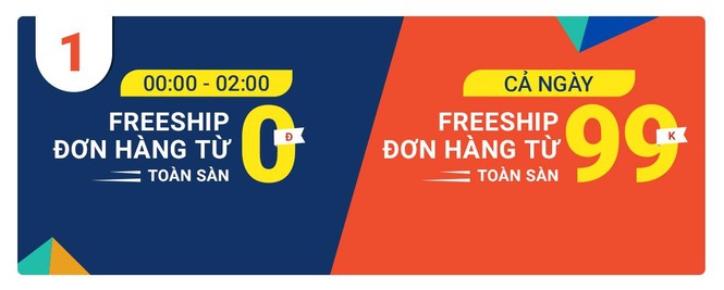 Shopee 12.12 Sale Sinh Nhật - 12 điều không thể bỏ lỡ - ảnh 1