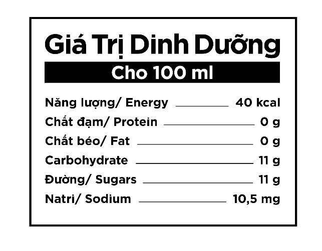 Bạn đã biết cách nhận biết lượng đường trong đồ uống? - ảnh 3