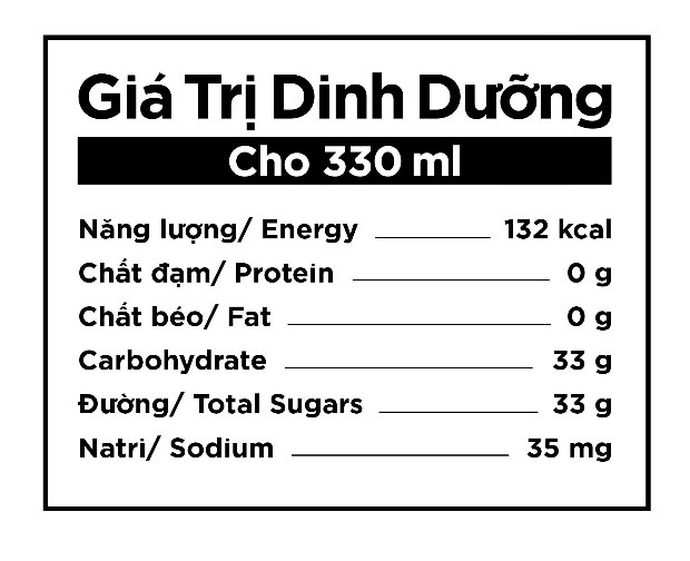 Bạn đã biết cách nhận biết lượng đường trong đồ uống? - ảnh 4