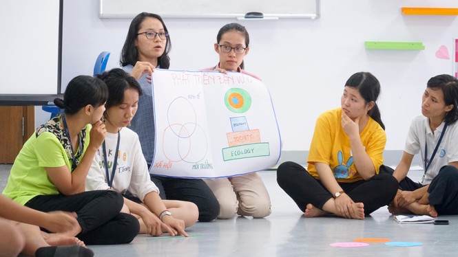 Thanh niên chủ động và tích cực với các sáng kiến về môi trường - ảnh 2