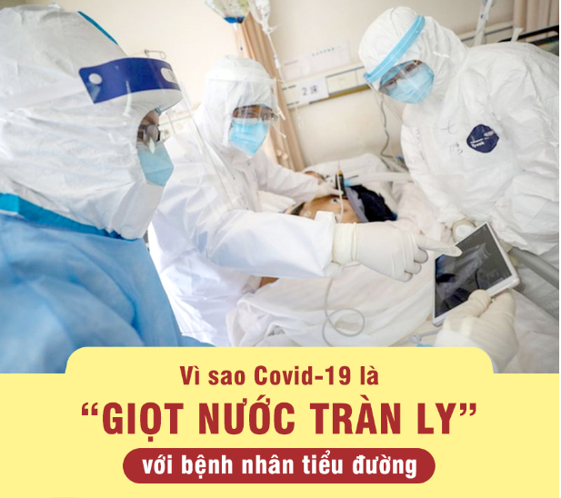 5 bí quyết vàng giúp người tiểu đường bảo vệ mình trong mùa dịch bệnh - ảnh 1