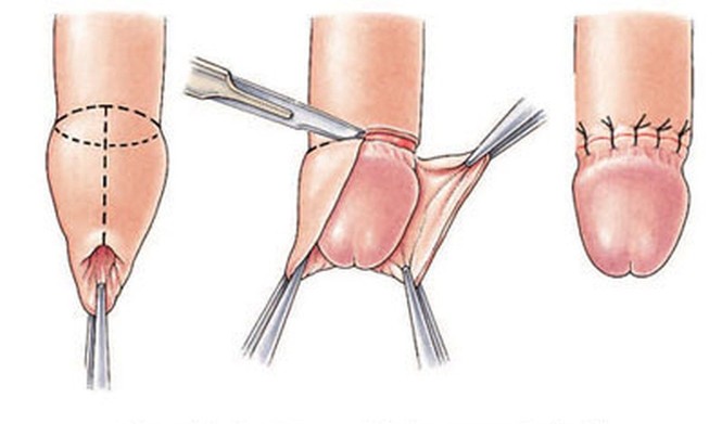 Để cuộc sống vợ chồng thăng hoa, bạn không nên bỏ qua thông tin này - ảnh 1