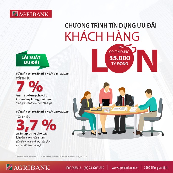 Agribank ưu tiên 70.000 tỷ đồng và 150 triệu USD cho các gói tín dụng ưu đãi cho DN - ảnh 2