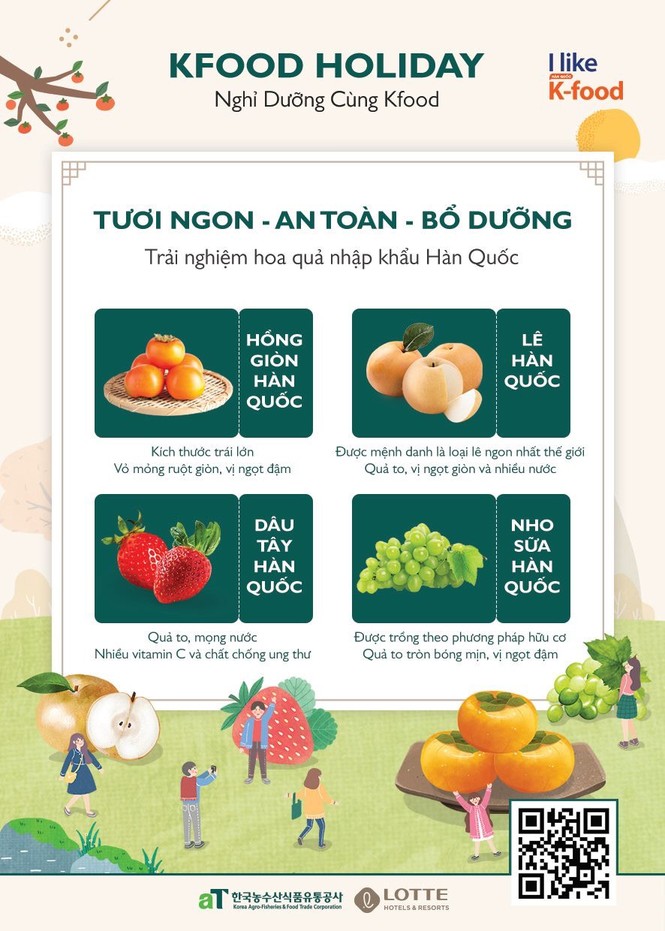 Trọn vẹn kỳ nghỉ dưỡng 5 sao cùng những trái cây ngon nhất Hàn Quốc - ảnh 5