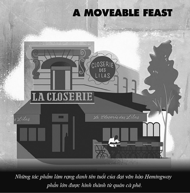 Kỳ 61: Ernest Miller Hemingway và những kiệt tác văn chương viết tại quán cà phê - ảnh 5