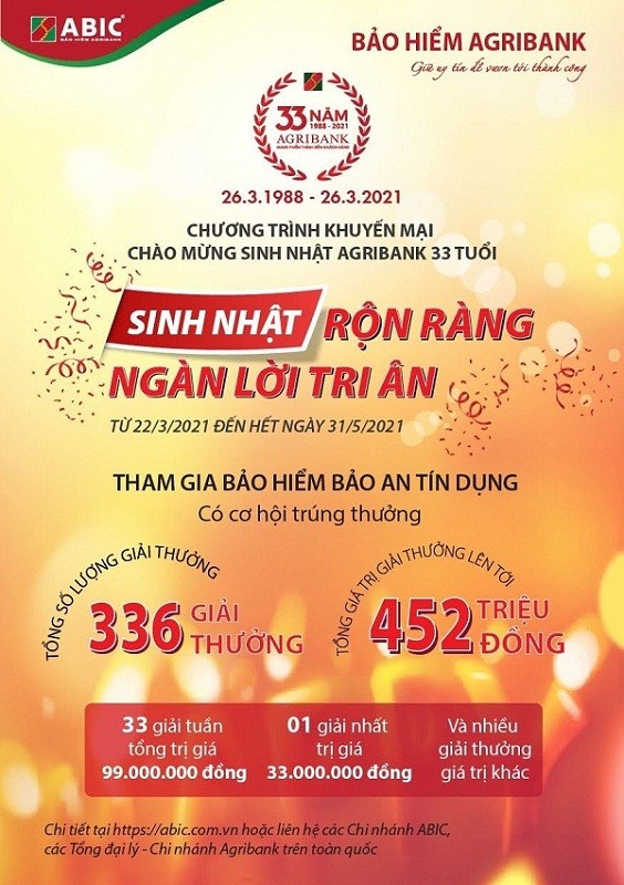 Agribank khuyến mại lớn mừng sinh nhật lần thứ 33 - ảnh 1