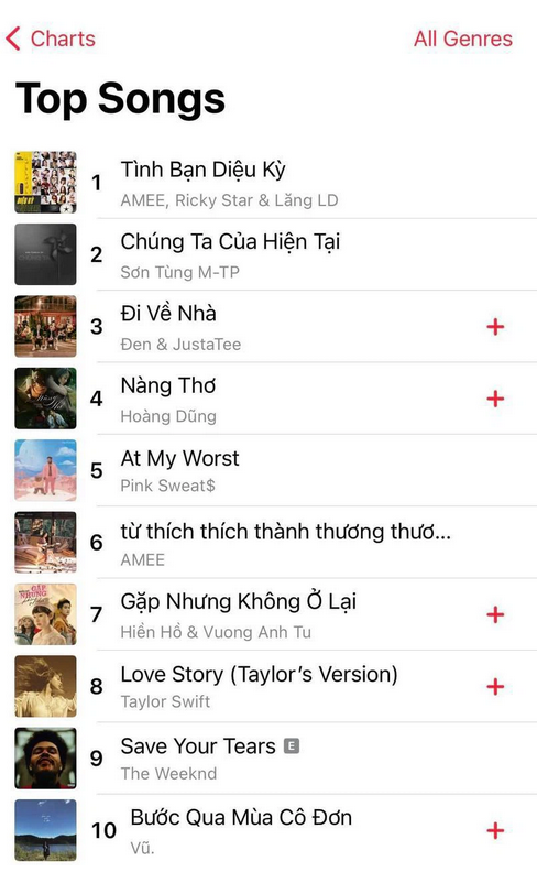 Bản