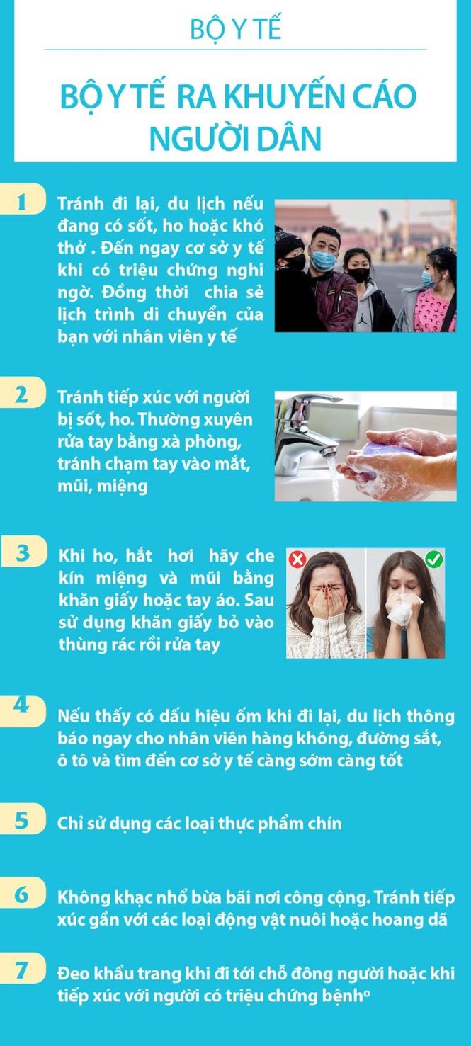 Việt Nam đang điều trị bệnh nhân mắc virus corona như thế nào? - ảnh 1