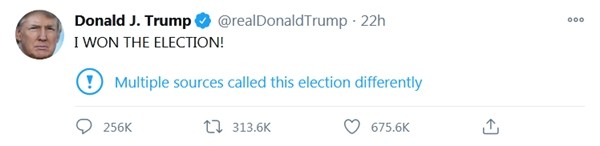 Chỉ vì Tổng thống Trump đăng rằng mình đã thắng, Twitter phải tạo ra một cảnh báo mới tinh - ảnh 4