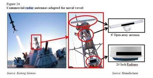 Bằng chứng Nhật Bản xuất khẩu hàng cấm sang Triều Tiên - ảnh 1