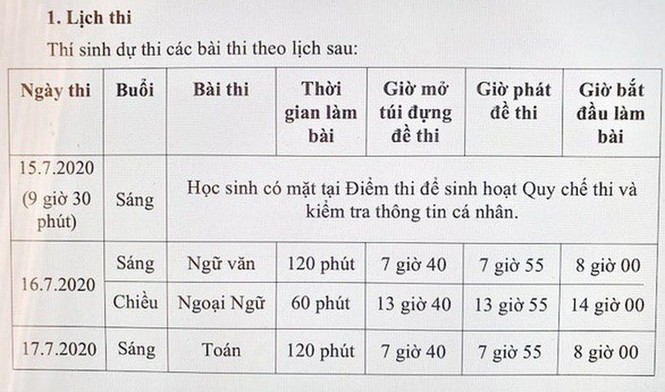 Đề thi lớp 10 môn Văn TP.HCM: Những thông điệp nhân văn rút ra từ đại dịch Covid-19 - ảnh 7