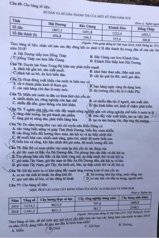 “Check” ngay gợi ý đáp án tổ hợp KHXH kỳ thi Tốt nghiệp THPT 2020 để biết điểm số nào! - ảnh 15