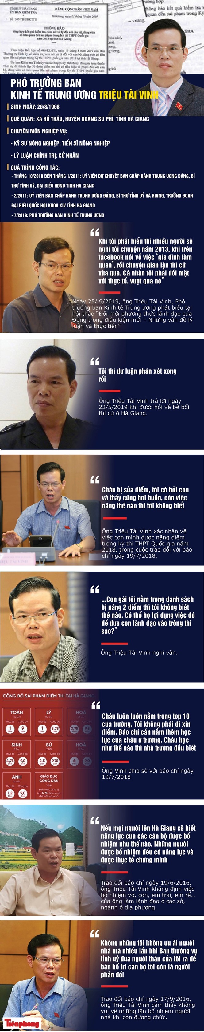 Gian lận thi Hà Giang, Sơn La: Nói 'nâng điểm không tiền bạc' là coi thường dân - ảnh 1
