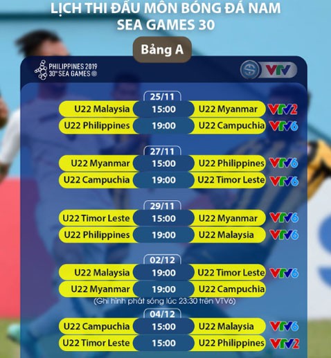 Lịch thi đấu môn bóng đá nam và nữ SEA Games 2019 - ảnh 1