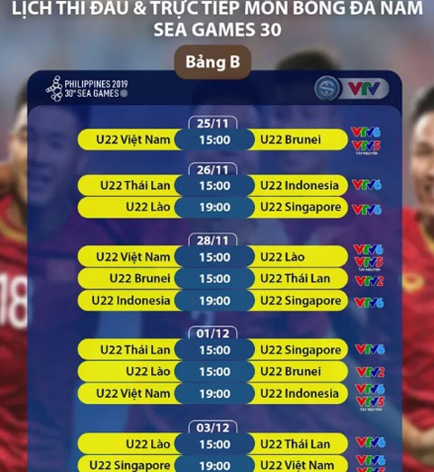 Lịch thi đấu môn bóng đá nam và nữ SEA Games 2019 - ảnh 2