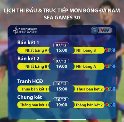 Lịch thi đấu môn bóng đá nam và nữ SEA Games 2019 - ảnh 3